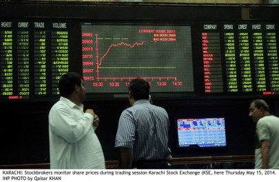 market watch index trades range bound market watch index trades range bound