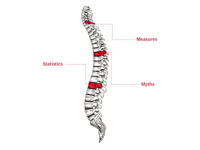 osteoporosis a silent disease numbing lives osteoporosis a silent disease numbing lives