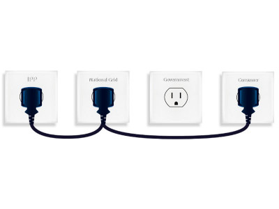 move towards an open market structure move towards an open market structure
