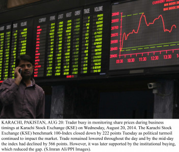 market watch index ends in the black uncertainty persists