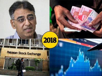 pakistan s economy rising through the storms pakistan s economy rising through the storms