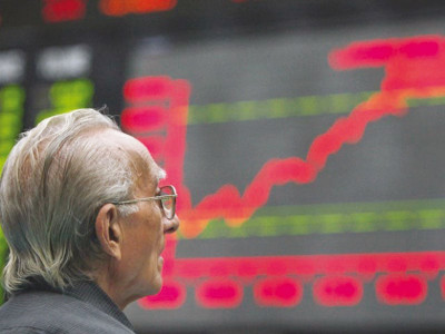 equity market invest in value and for long term