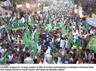 show of strength jui f pml n protest against imran khan qadri