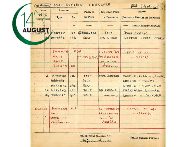 flashback august 15 1947