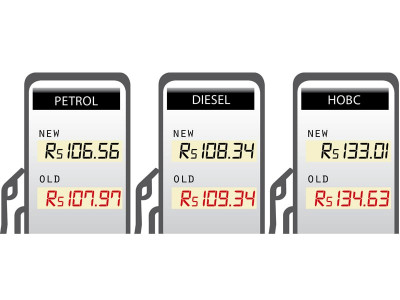 falling global rates oil prices slashed by 1 6 falling global rates oil prices slashed by 1 6
