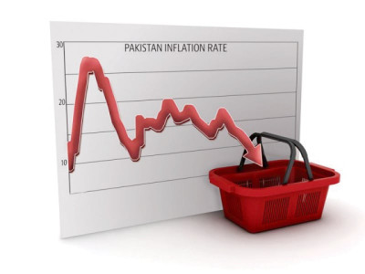 surprising statistics inflation falls to 7 in august
