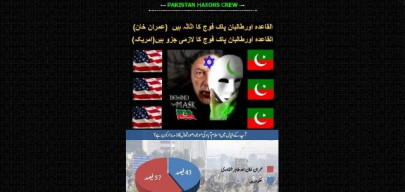 behind the mask pti website defaced as hackings continue behind the mask pti website defaced as hackings continue