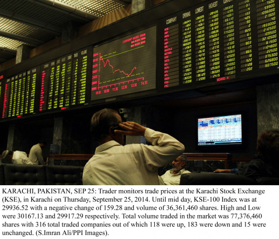 market watch index slides down to 29 705 as caution prevails