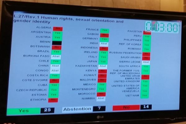 pakistan votes no as un rights body calls for end to anti gay discrimination pakistan votes no as un rights body calls for end to anti gay discrimination