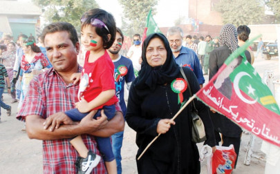 organisation and method tehreek i insaf workers unhappy with arrangements for rally