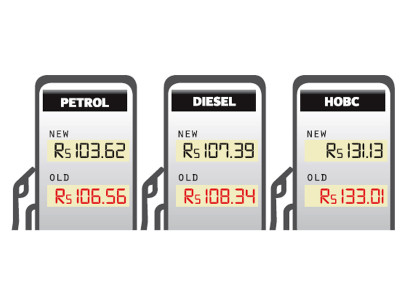sigh of relief oil prices slashed by 2 8