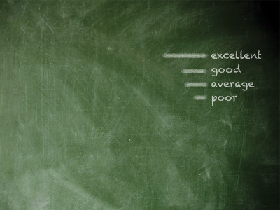 global ranking icci criticises pakistan s weak position on index