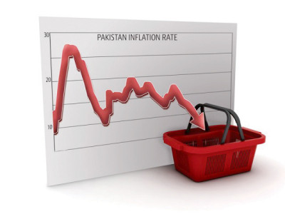 inflation rises to 48 year high as imf visits inflation rises to 48 year high as imf visits