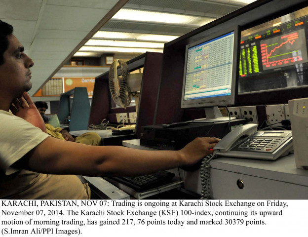 market watch oil and textile lead rally index closes shy of 31 000