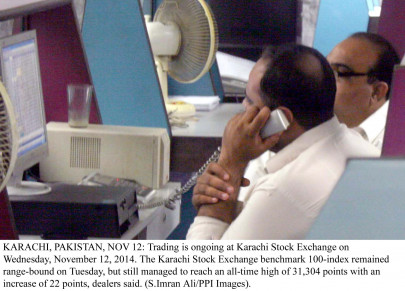 market watch the index s bull run continues