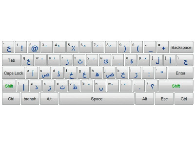 tech talk typing in tongues now a click away tech talk typing in tongues now a click away