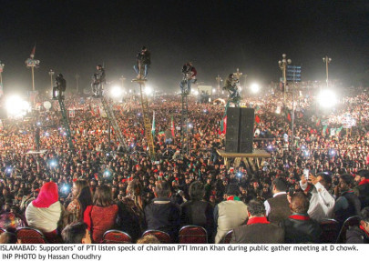 islamabad rally pti unveils plan c islamabad rally pti unveils plan c