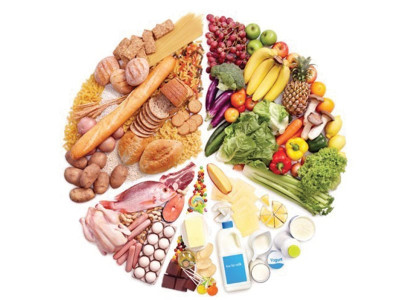 know your rights right to safe hygienic food