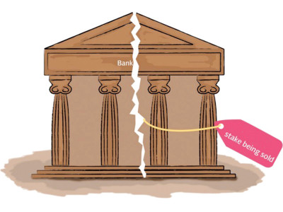 privatisation process floor price of abl set at rs105 per share