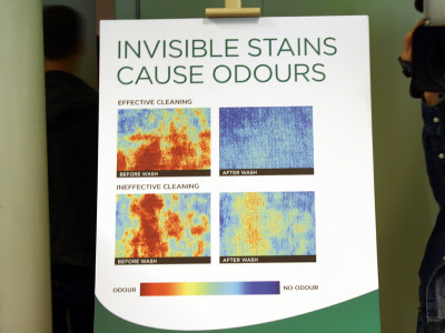 applying fibrescience to your wardrobe