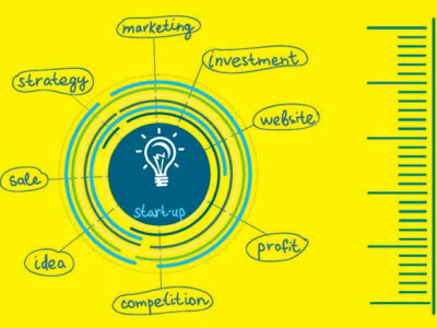 startup ecosystem emulating the silicon valley model in pakistan startup ecosystem emulating the silicon valley model in pakistan