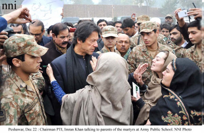 pressing the issues imran seeks return of fc force to k p