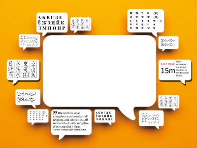 medium of instruction replies sought from federal provincial govt