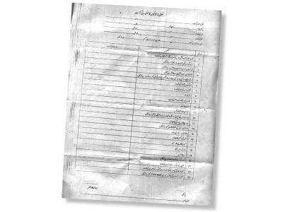 close watch schools asked to fill out security questionnaire close watch schools asked to fill out security questionnaire