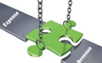 fiscal gap real elephant in room