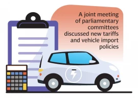 govt slaps 40 tariffs on used cars govt slaps 40 tariffs on used cars