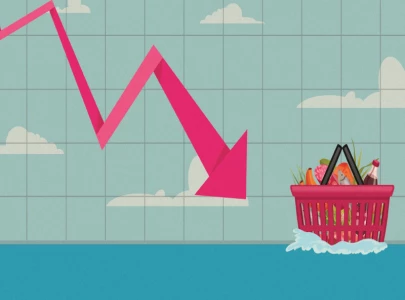 inflation falls to 3 but risks loom