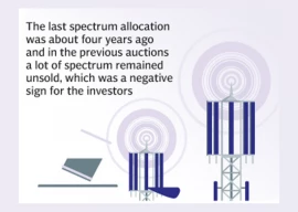 auction delay risks 25b it exports auction delay risks 25b it exports
