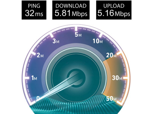 after lte rollout it emerges as a strong contender for high end market of data services design fareeha mufti after lte rollout it emerges as a strong contender for high end market of data services design fareeha mufti