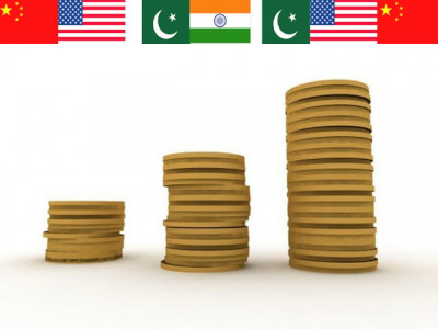 the economic reality of us threats