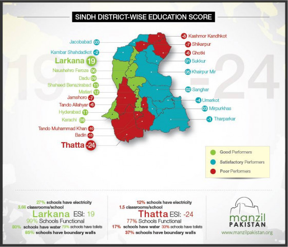 compiled by the public policy research think tank manzil pakistan the report was launched at an event on friday photo manzil pakistan compiled by the public policy research think tank manzil pakistan the report was launched at an event on friday photo manzil pakistan