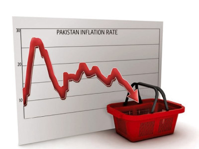 deflationary pressure consumers see further dip in inflation reveals survey deflationary pressure consumers see further dip in inflation reveals survey