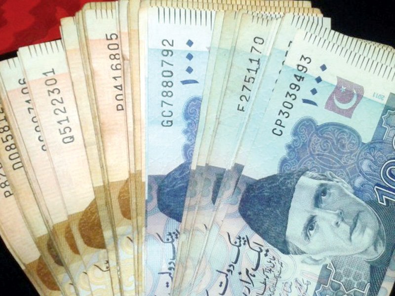 Yearly Average Exchange Rate of US Dollar Against Pakistani Rupee