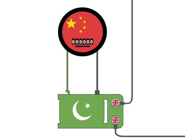 uk consultant seeks 20 share in profit for turning around electricity firms design mohsin alam uk consultant seeks 20 share in profit for turning around electricity firms design mohsin alam