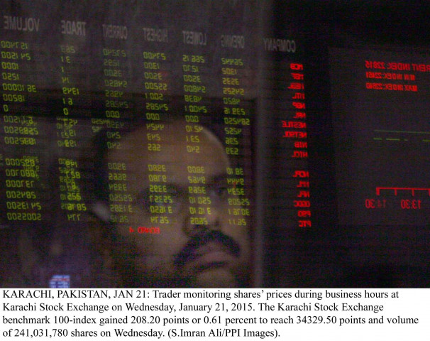25 of the current orders from investors in lahore are being executed on the kse photo ppi 25 of the current orders from investors in lahore are being executed on the kse photo ppi