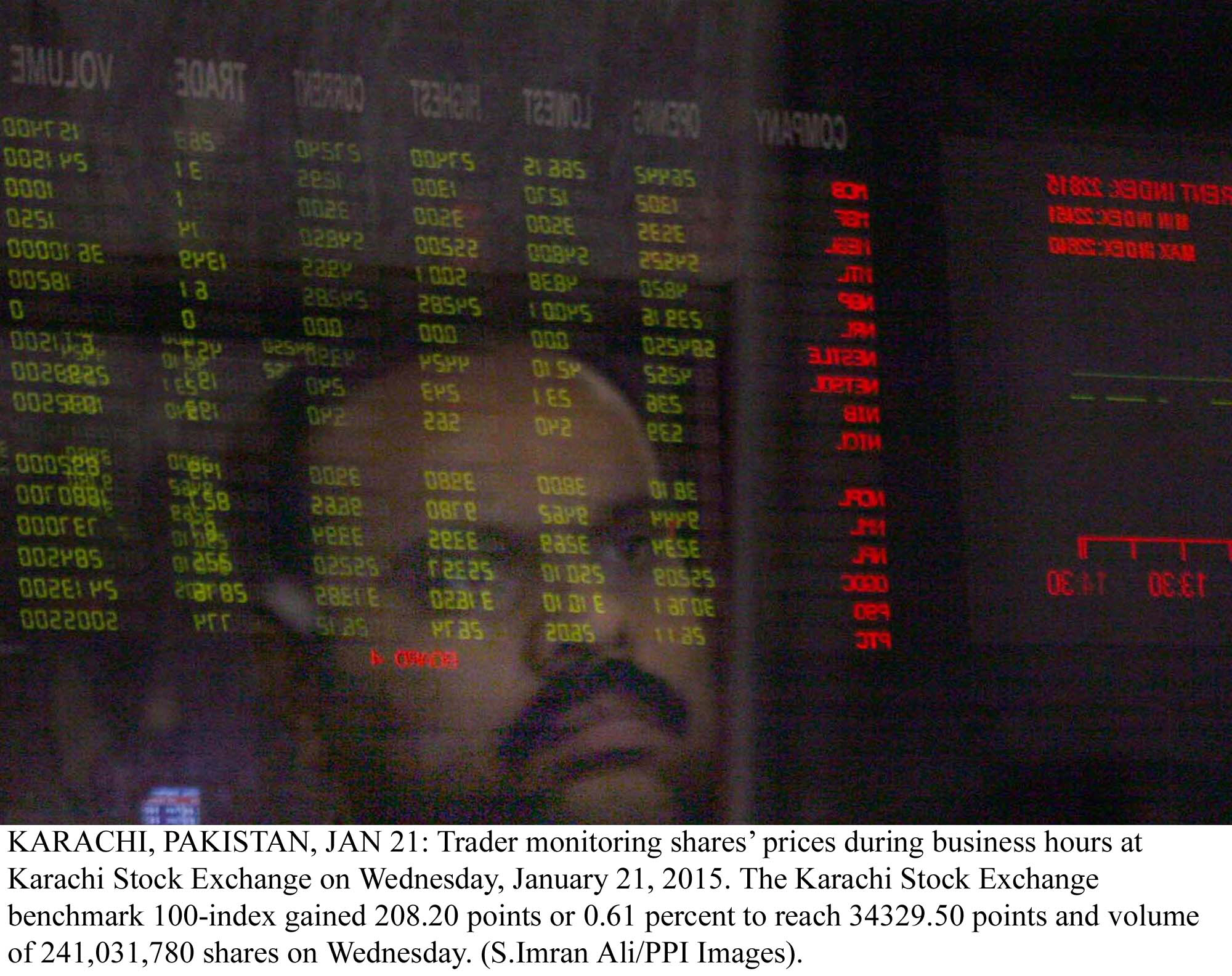 25 of the current orders from investors in lahore are being executed on the kse photo ppi