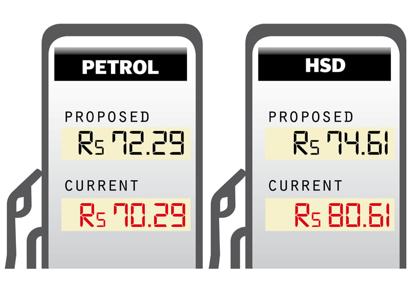 hsd prices to continue declining no word on reduction in sales tax on oil