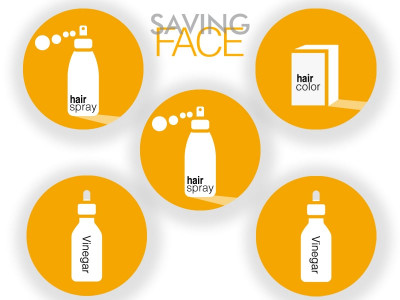 saving face