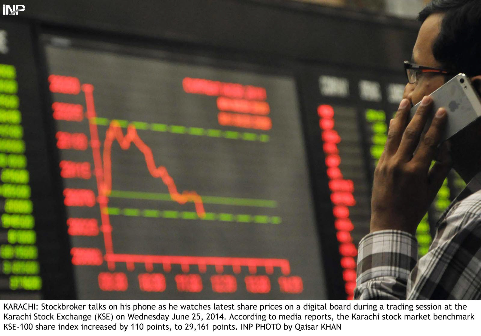 at close on tuesday the karachi stock exchange kse benchmark 100 share index recorded a drop of 0 07 or 24 81 points to end at 33 188 77 photo inp