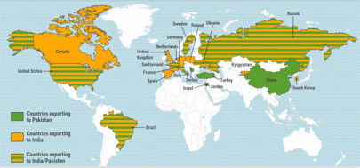 these are the countries exporting weapons to pakistan and india
