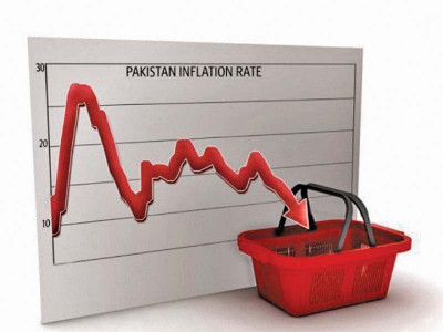 pakistanis expect low inflation in coming months survey
