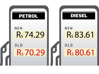 energy costs petrol prices rise by 5 7 power prices to go down 20