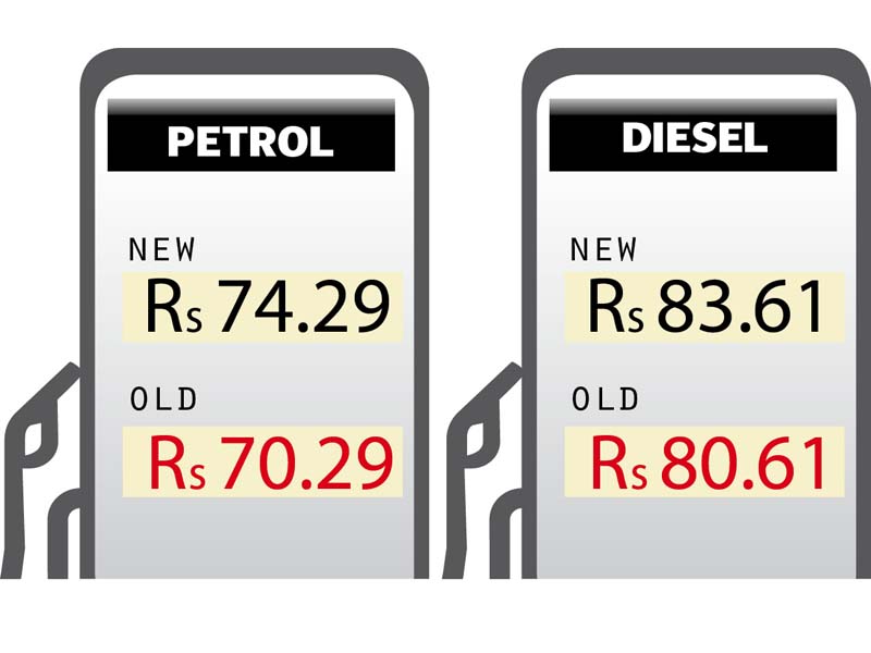 diesel costs to rise by 3 7 govt absorbs price increase on other petroleum products