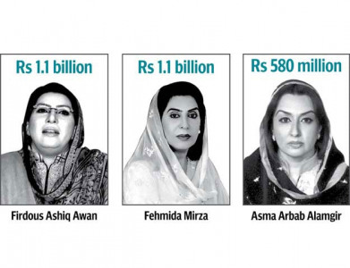 in keeping track of money women mps just as bad