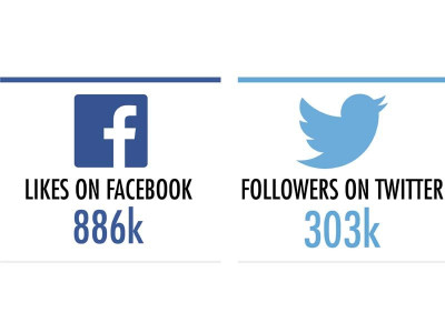 into a digital space into a digital space