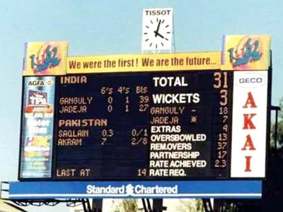 keeping time cricket s behind the scenes round the clock job